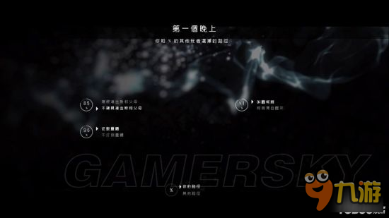 <b>超凡雙生</b>各章節完美全路徑總結