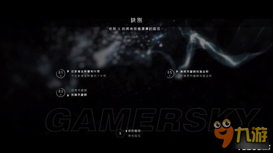 <b>超凡雙生</b>各章節完美全路徑總結