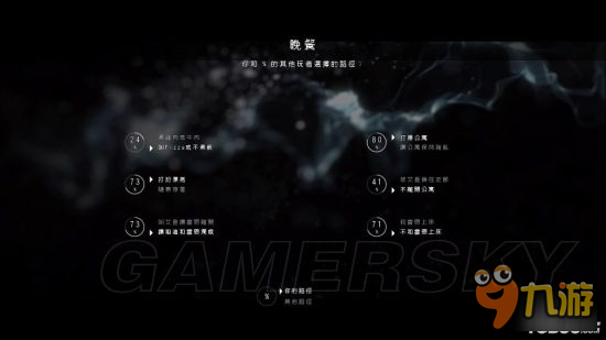 <b>超凡雙生</b>各章節完美全路徑總結