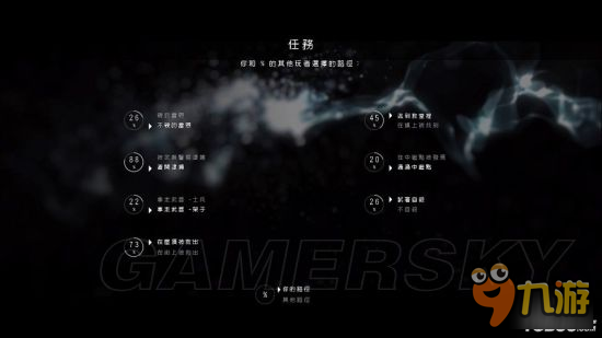 <b>超凡雙生</b>各章節完美全路徑總結
