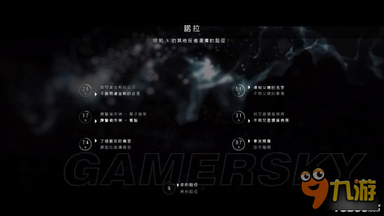<b>超凡雙生</b>各章節完美全路徑總結