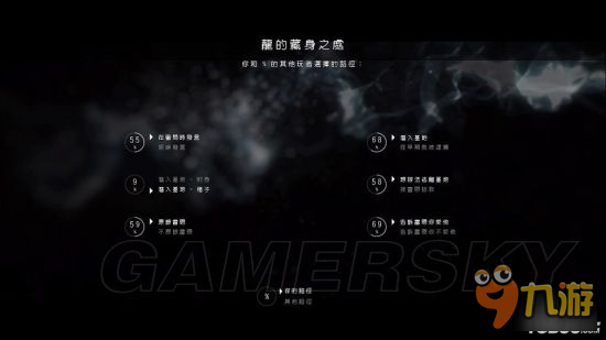 <b>超凡雙生</b>各章節完美全路徑總結