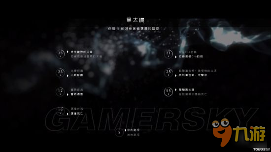 <b>超凡雙生</b>各章節完美全路徑總結