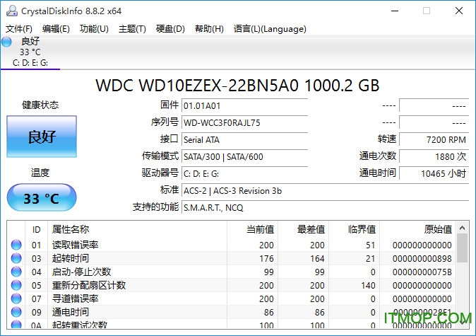 ssd測試軟件