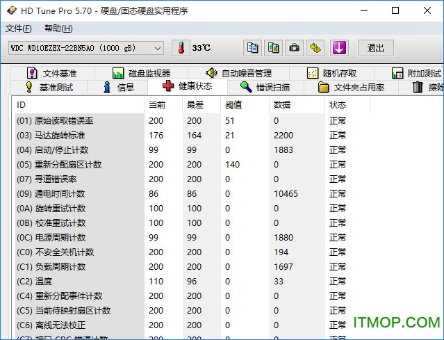 ssd固態硬盤測試軟件
