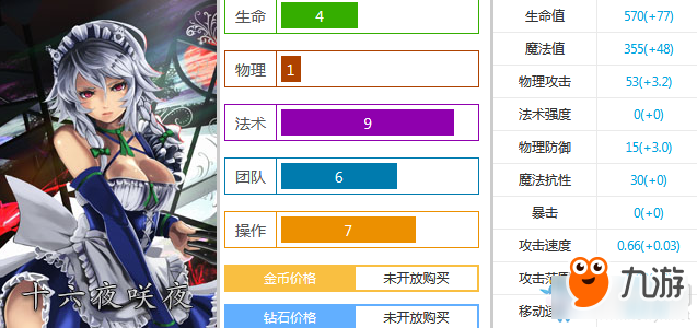 <b>300英雄</b>十六夜咲夜覺醒出裝加點