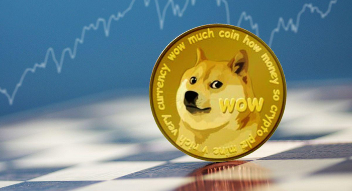 狗狗幣的最新價格是多少?狗狗幣2025年12月實時行情最新