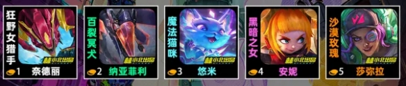 《金鏟鏟之戰》s14A.M.P羈絆效果介紹
