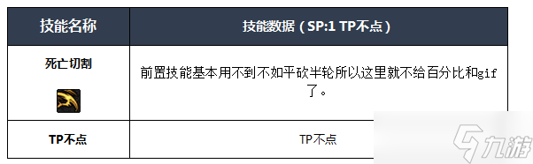 NF四叔buff技能全解析：新手玩轉(zhuǎn)四叔必備攻略