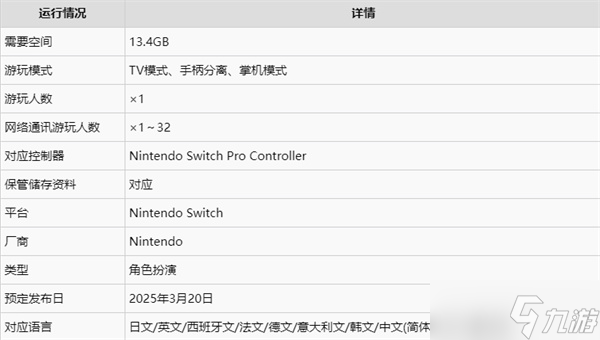 異度之刃X終極版購買指南