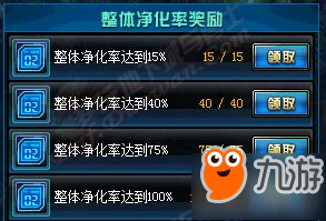DNF獸人王國守衛(wèi)戰(zhàn)攻略匯總 NPC大全