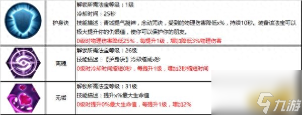 蜀門青城加點攻略（蜀門青城裝備搭配技巧）