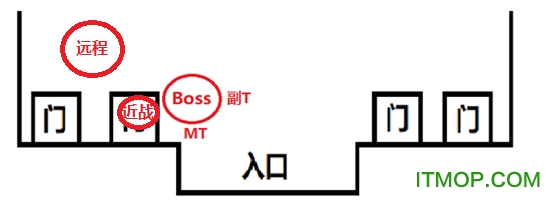 魔獸世界懷舊服BWL黑翼之巢圖文攻略