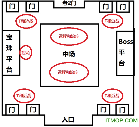 魔獸世界懷舊服BWL黑翼之巢圖文攻略