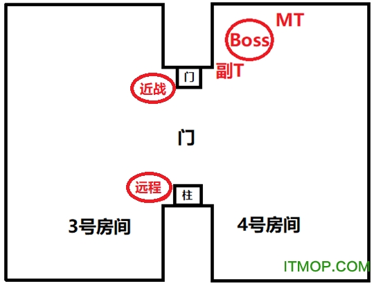 魔獸世界懷舊服BWL黑翼之巢圖文攻略