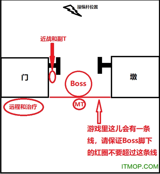 魔獸世界懷舊服BWL黑翼之巢圖文攻略