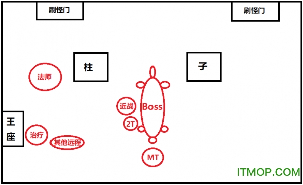 魔獸世界懷舊服BWL黑翼之巢圖文攻略
