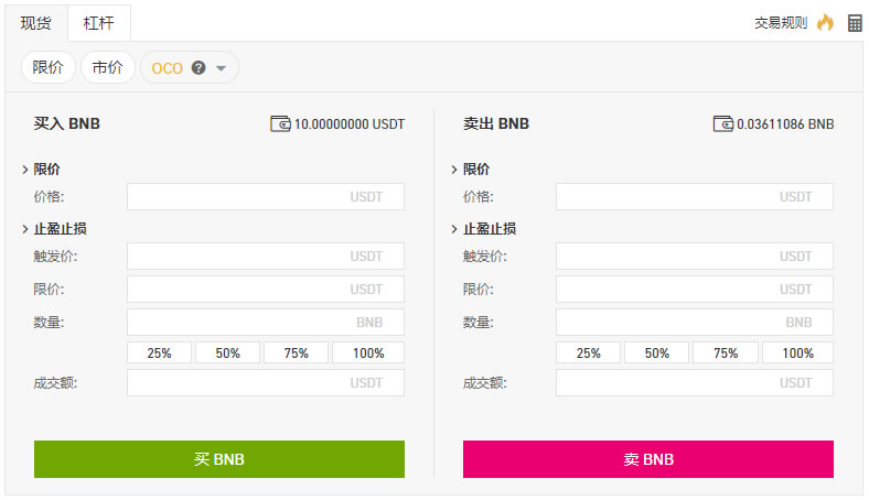 【什么是OCO訂單(選擇性委托訂單】)?怎么使用OCO功能