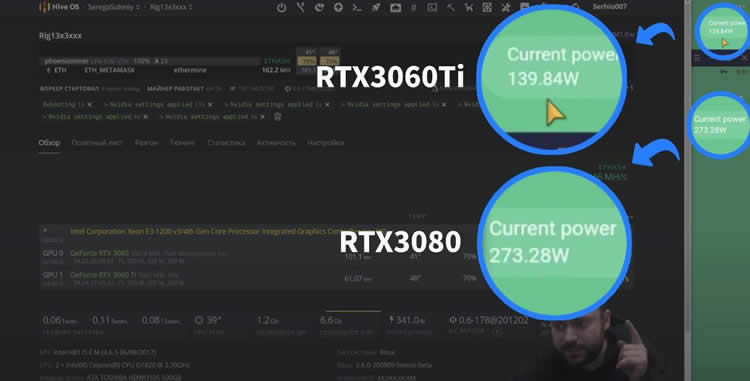 顯卡測評RTX3080和RTX3060Ti挖礦性能及算力對比測試