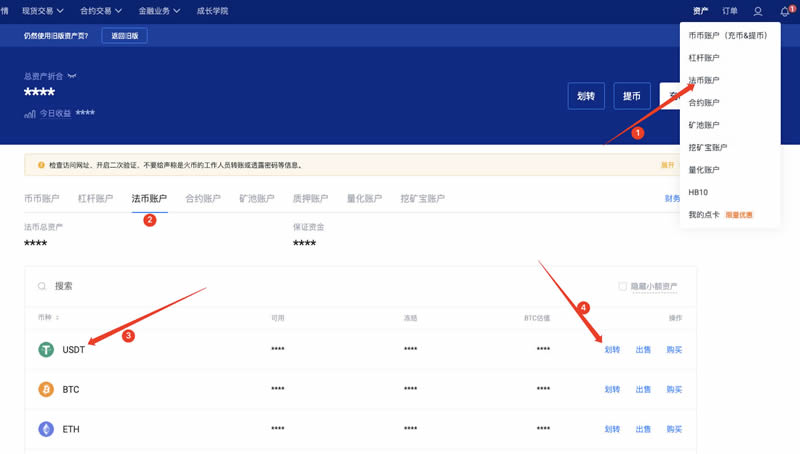 如何購買狗狗幣DOGE?