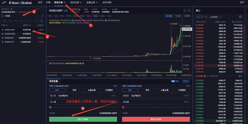 如何購買狗狗幣DOGE?