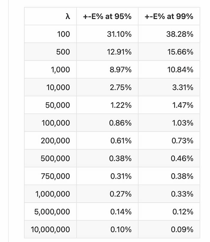 eth挖礦軟件