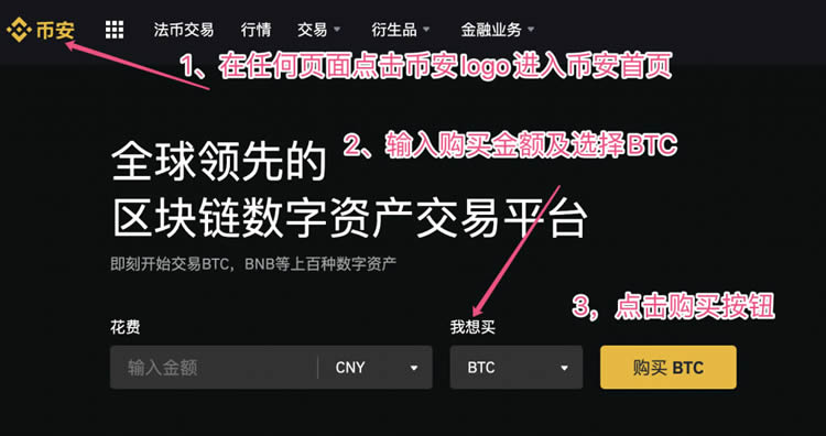 如何購(gòu)買比特幣