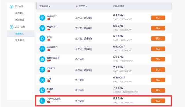 ?火幣網買USDT圖文教程 火幣網怎么充幣USDT