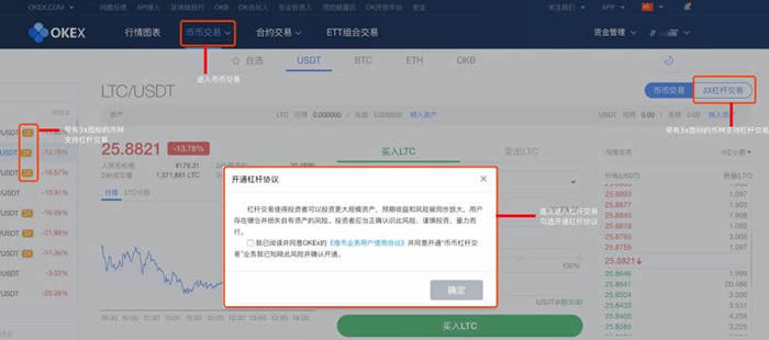 歐易OKEX是哪個國家的?歐易OKEX交易所怎么進行交易?