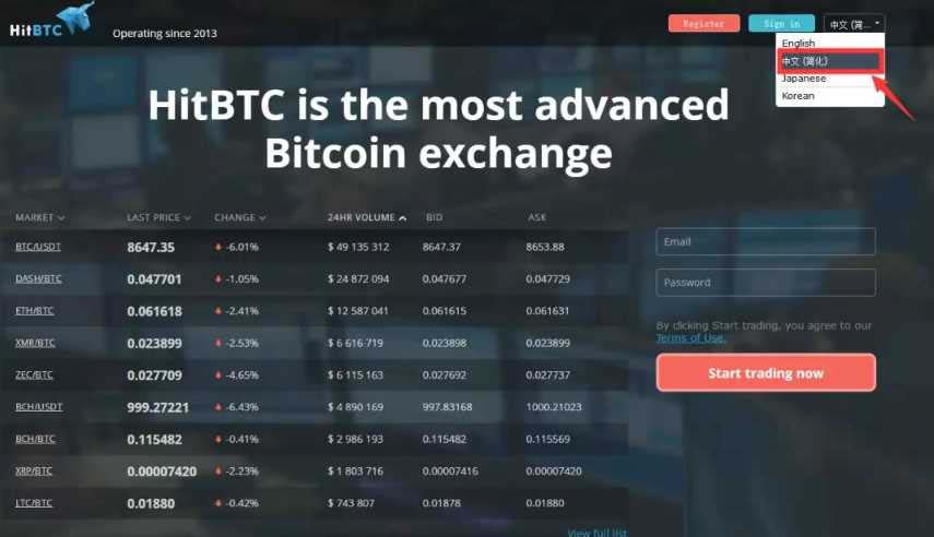 【HitBTC交易所注冊(cè)及交易流程】?HitBTC交易所怎么樣