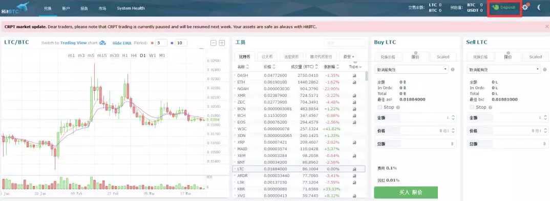 HitBTC交易所怎么用?HitBTC交易所注冊及交易流程