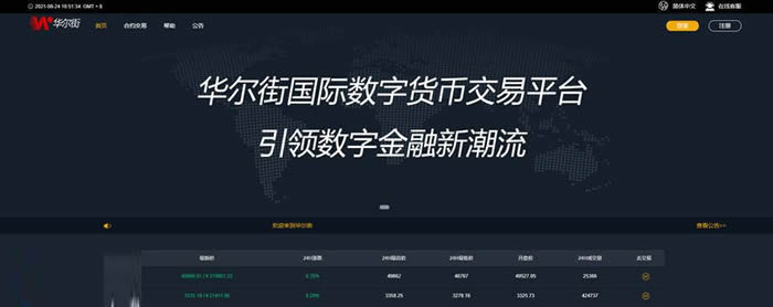 【W(wǎng)allstreet華爾街交易所全面介紹】?Wallstreet是什么交易所