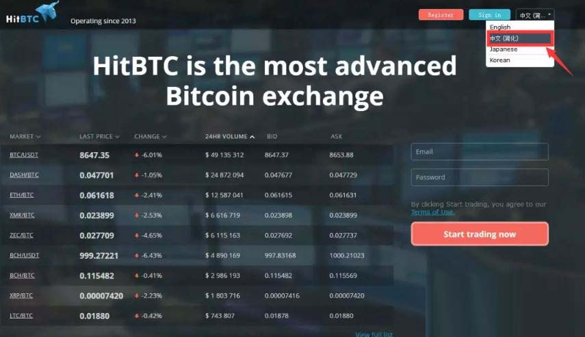HitBTC交易所注冊及交易流程?HitBTC交易所怎么用