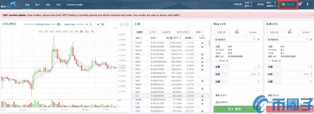 HitBTC交易所怎么用?HitBTC交易所注冊(cè)及交易流程