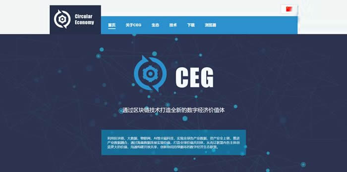 CEG是什么交易所?CEG交易所怎么樣?
