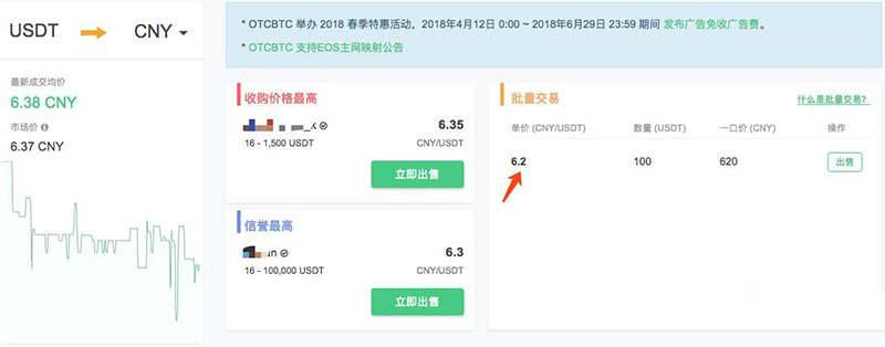 OTCBTC交易所如何使用場外交易購買USDT?