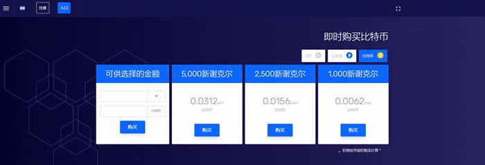 Bit2C是什么交易所?【Bit2C交易所創始團隊介紹】