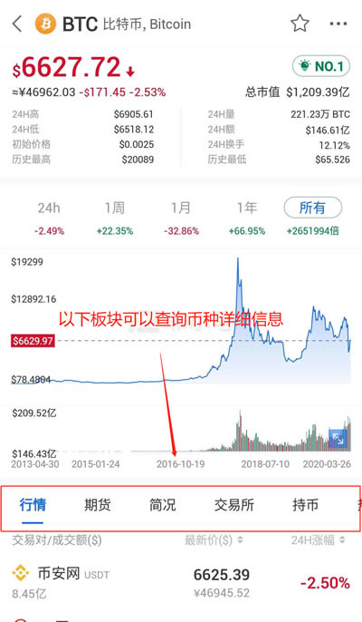 非小號是什么?非小號有哪些功能?