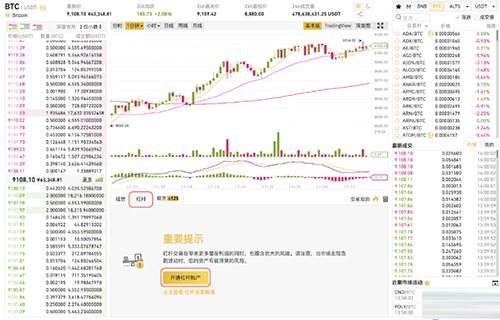 幣安交易和提現新手教程?幣安怎么交易和提現