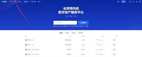 嫩模幣買入和交易教程詳細介紹?OMG幣怎么買
