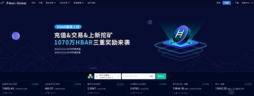 火幣網交易時間每天是幾點至幾點?