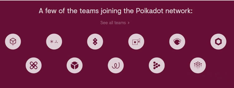 科普:波卡鏈(Polkadot)是什么 波卡鏈值不值得投資?