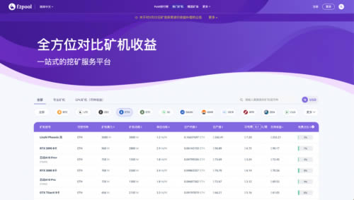 以太坊(ETH)家用臺式機(jī)/筆記本挖礦教程 以太坊挖礦教程