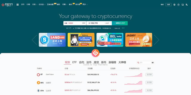 2021年比特幣交易平臺(tái)有哪些?