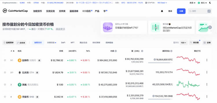 區塊鏈人士必備工具(趕快收藏)