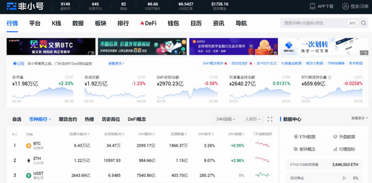 區塊鏈人士必備工具(趕快收藏)