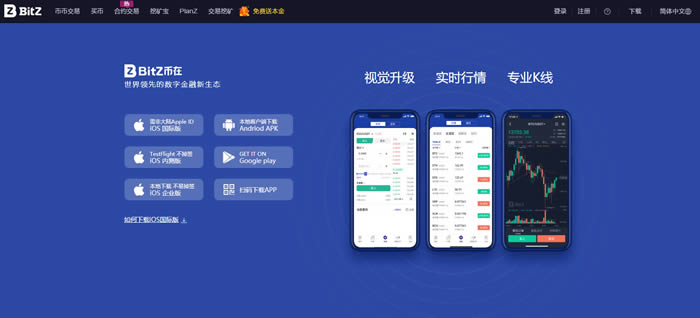 幣在(BitZ)是什么交易所?BitZ交易所怎么樣?