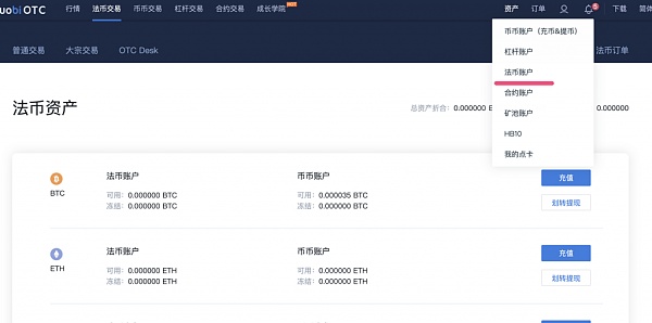 火幣網交易入門教程,火幣網法幣買賣教程