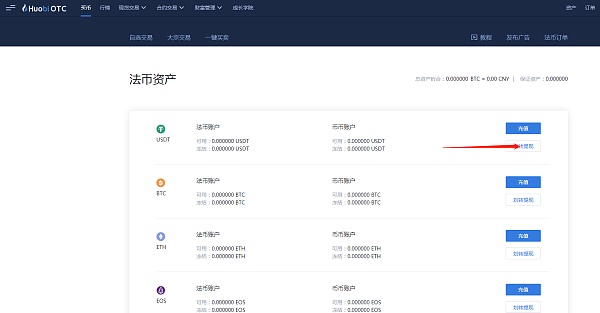 火幣網交易入門教程,火幣網法幣買賣教程