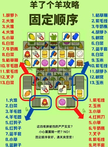 羊了個羊第三關怎么過?【第三關通關截圖】